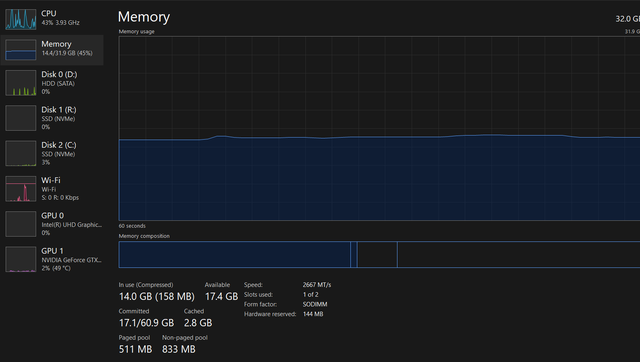 Alienware 15" R4 WIN 11 Laptop - 32 GB RAM - GTX 1070 GPU in Laptops in Mississauga / Peel Region - Image 5