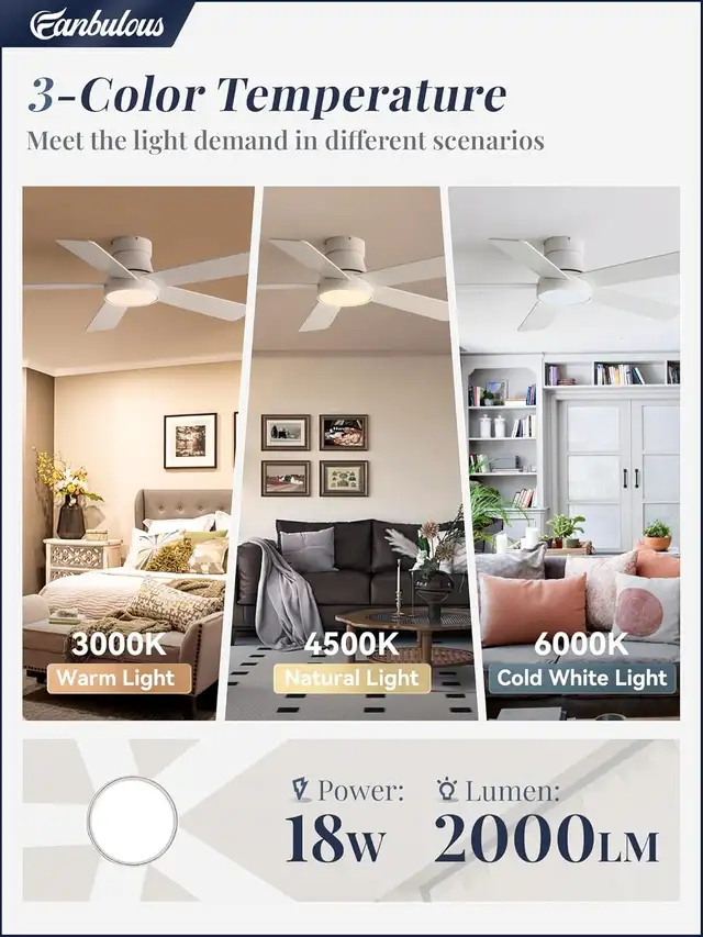 42 Inch Ceiling Fans with Lights and Remote in Indoor Lighting & Fans in Mississauga / Peel Region - Image 6