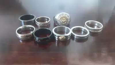 BAGUES POUR HOMMES, View more