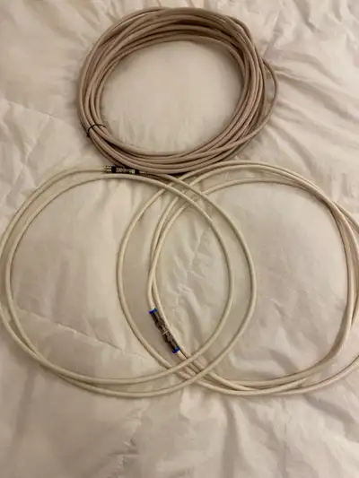 RG-6 coaxial TV cable, View more