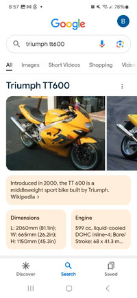 Looking for Triumph TT600 
