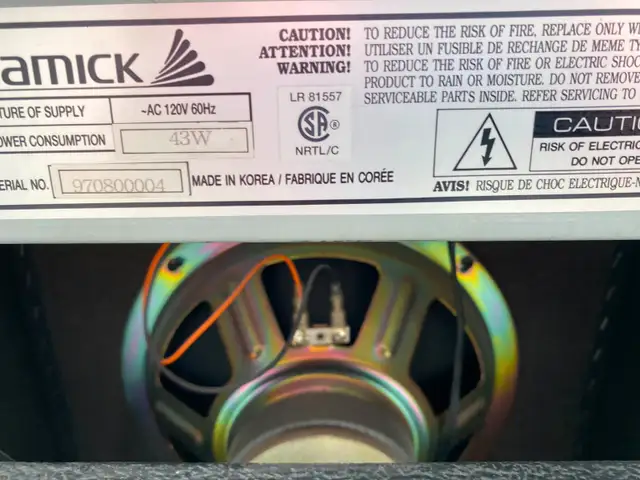 Guitar Amp – Samick LA30R 2-channel guitar combo with reverb.62863733459458122
