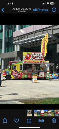 Mobile FUN Food truck (PRICE Reduced)!!!