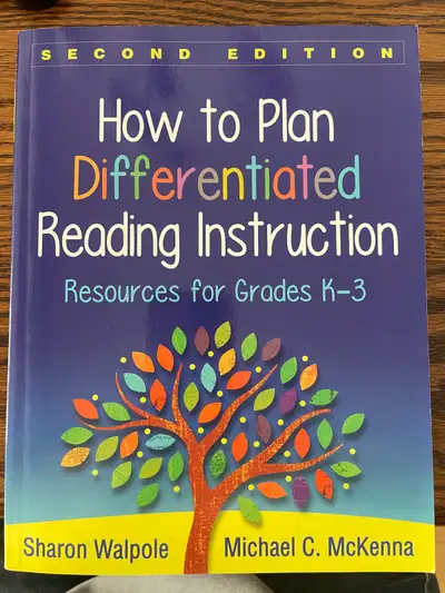 How To Plan Differentiated Reading Instruction, View more