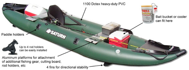 NEW 2025 SATURN INFLATABLE BOATS, KABOATS, KAYAKS, RAFTS in Canoes, Kayaks & Paddles in Mississauga / Peel Region - Image 3