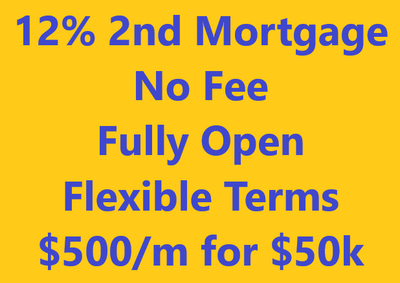 ✅ CHIP Reverse Mortgages Available - NO Income Required ✅, View more