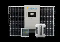OFF-Grid Solar Cabin & Home kits