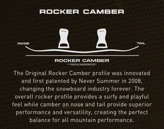 Never Summer Heritage Carbonium Snowboard 160cm in Snowboard in Kamloops - Image 5