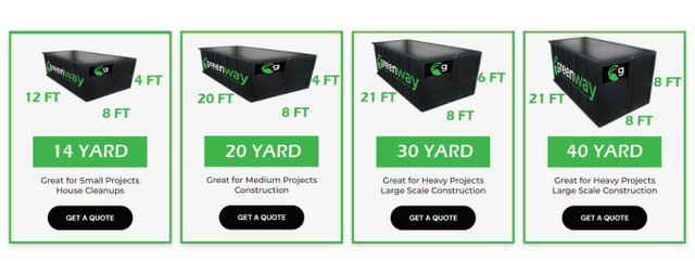 Roll-Off Dumpsters You Can Trust – Call Now! in Storage Containers in Ottawa - Image 3
