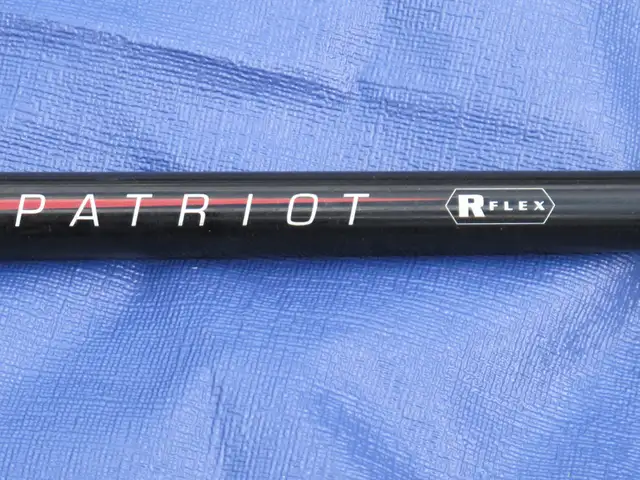 Adams Golf 5 Wood Patriot 19 Degree Graphite Shaft RH Club in Golf in Regina - Image 9