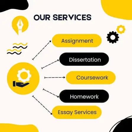 ONLINE COURSEWORK HELP (FULL COURSE ASSISTANT). TIMELY & SECURE560181556177817601