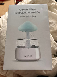 New Diffuser and humidifier 