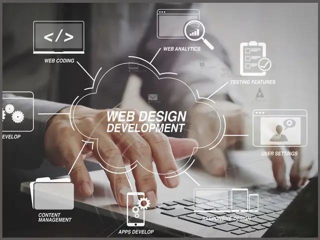 WEB DESIGN, REDESIGN FOR YOUR BUSINESS, BOOKING WEBSITE, CONTENT