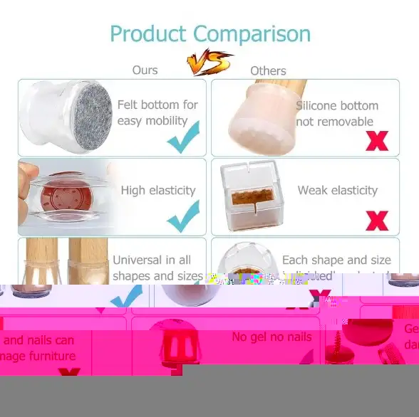 BRAND NEW-16 Pcs of (XL) high transparency furniture leg cover in Multi-item in Mississauga / Peel Region - Image 4