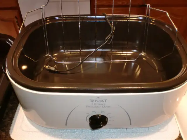 Rival 18-Quart Roaster Oven, White in Microwaves & Cookers in London - Image 3