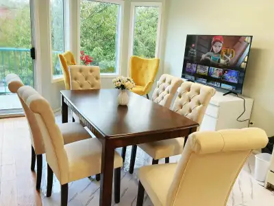 rent by owner, furnished one bedroom close to Downtown Nanaimo and VIU, please call 6045004699 High...