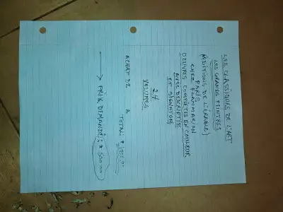 les classique de lart.  les grand peintre, View more