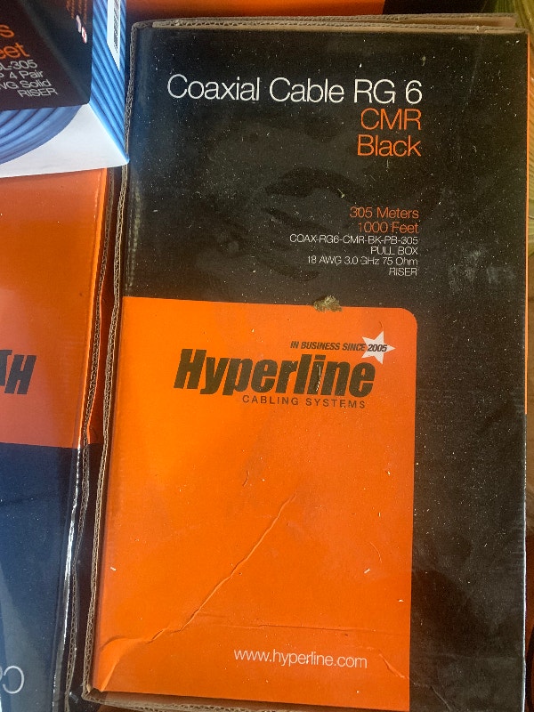 Left over electrical wire Electrical Calgary Kijiji