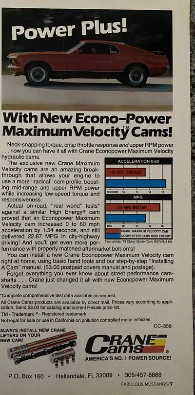 1984 Crane Cams Original Ad, View more