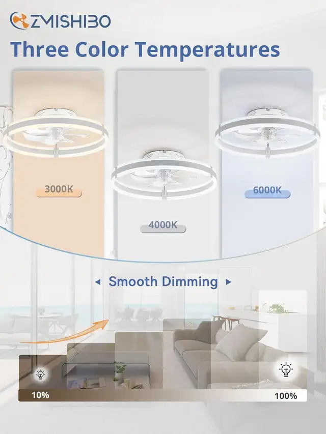 ZMISHIBO Brown Flush Mount Ceiling Fan with LED Light, 6 Speeds, in Indoor Lighting & Fans in Mississauga / Peel Region - Image 8