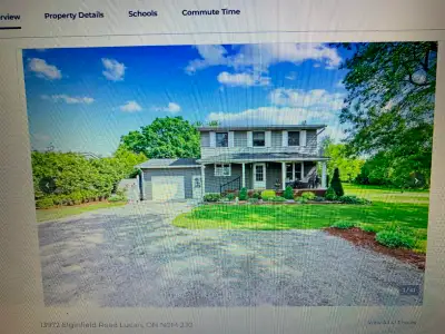 Welcome to 3/4 acres of pure serenity offering 160 feet frontage 200 in depth in a beautiful country...