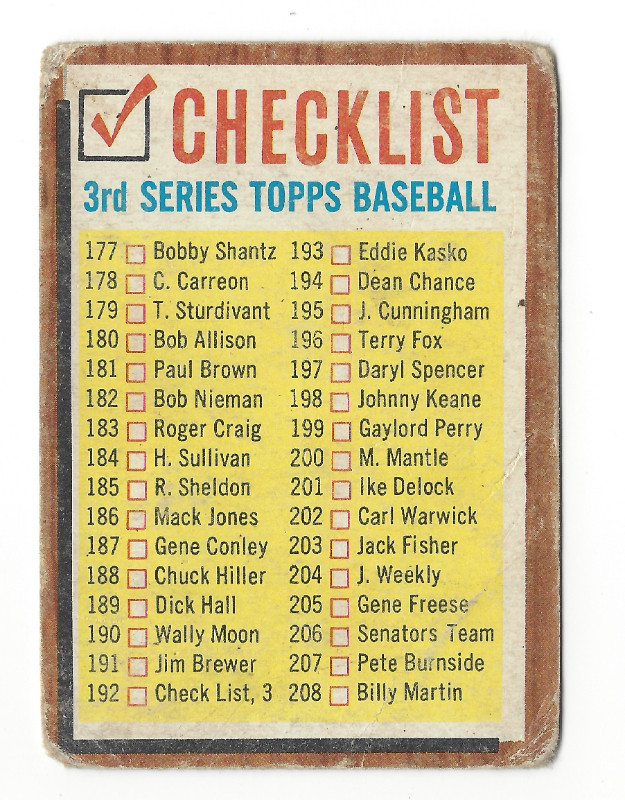 1962 Topps Baseball #192 Unmarked 3rd Series Checklist Card in Arts & Collectibles in City of Toronto