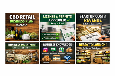 business plan for sale, View more