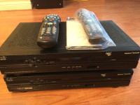 TV Cable Boxes With Remote