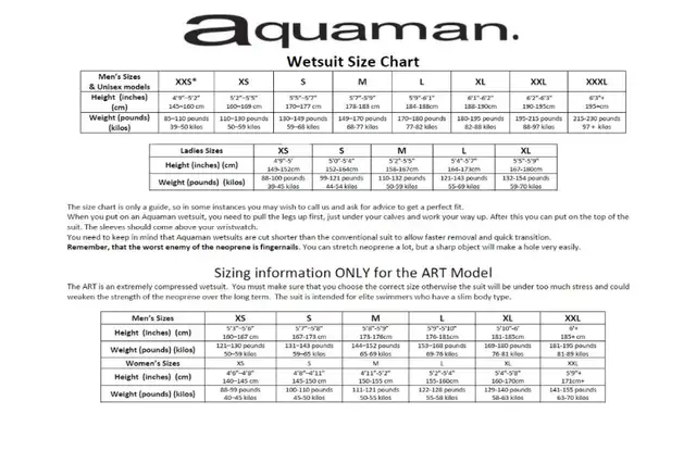 NEW - Aquaman Bionik or ART Triathlon Wetsuits - NEW in Water Sports in Markham / York Region - Image 4
