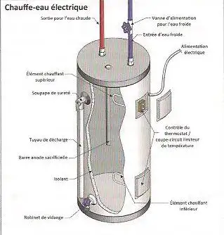 Plumber425693135577425922