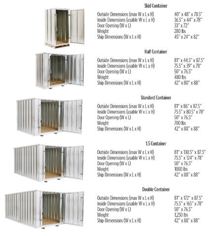 BYLAW FRIENDLY STORAGE UNITS & SHEDS FOR BUSINESS & RESIDENTIAL. in Other in Owen Sound - Image 4