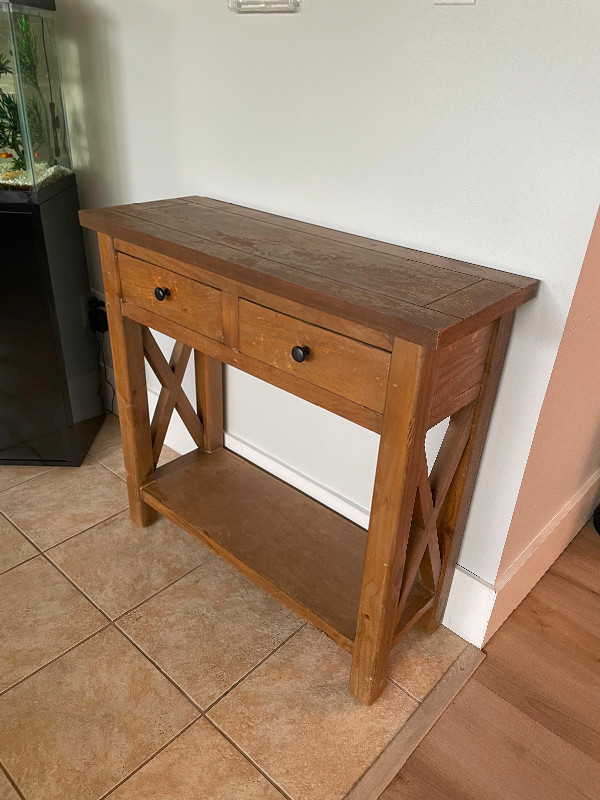 Entry table Other Tables City of Toronto Kijiji