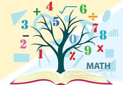 EQAO PREP/ Elementary Math Tutor, View more