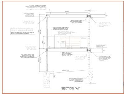 BCIN-READY PERMIT DRAWINGS & SITE PLANS, View more