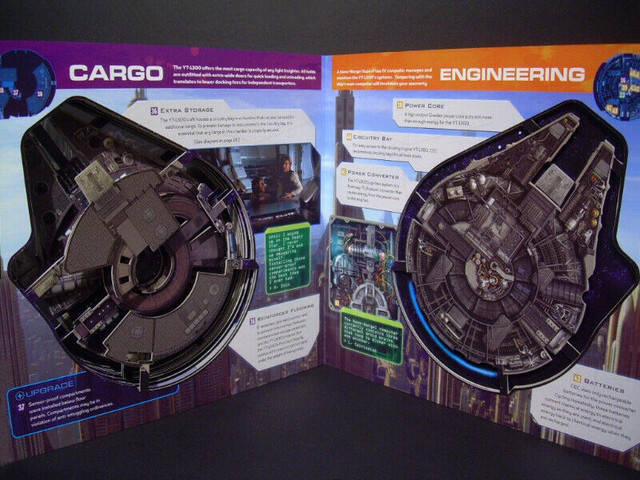 Star Wars Millennium Falcon 3D Model Book - NEW in Children & Young Adult in Edmonton - Image 2