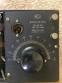 Wave meter