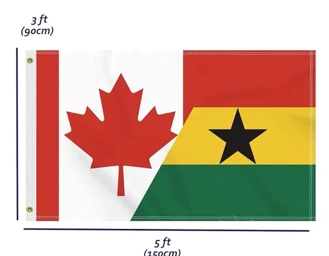 TWI/Akan/Asante Tutor/help/Mentor/Interpreter/translator426574121083883520