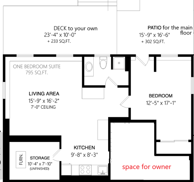 Spacious & Bright 1-BR Walkout Basement Suite in Saanich Core