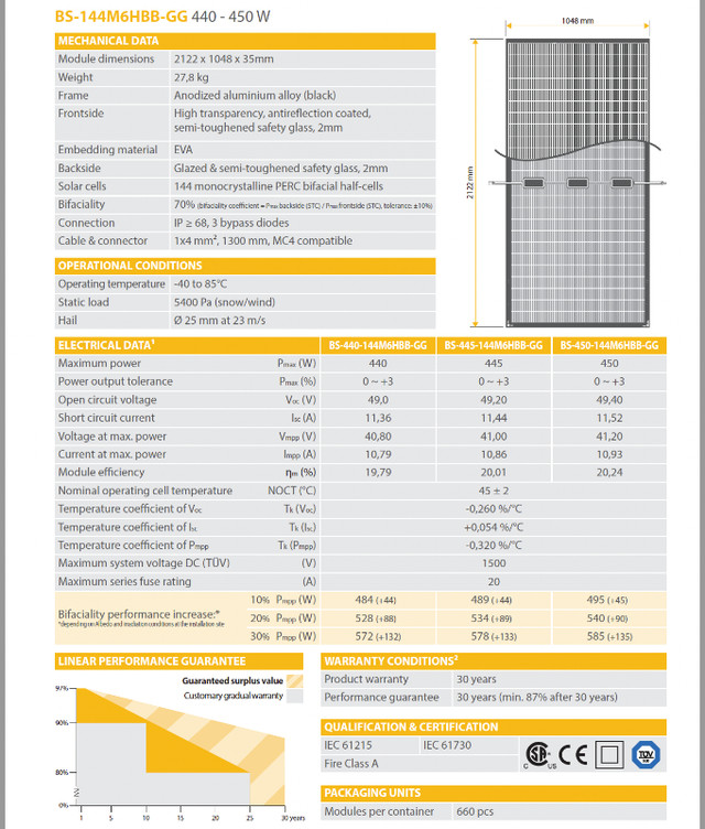 BAUER German PV bifacial mono solar panels 585W to 715W in Other in Kingston - Image 2