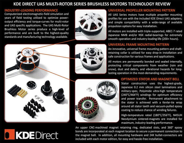 NEW KDE DIRECT 400KV ELECTRIC MOTORS FOR DRONE in Hobbies & Crafts in Regina - Image 4