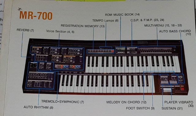 Yamaha Electone Organ (MR-700) in Pianos & Keyboards in Peterborough - Image 4