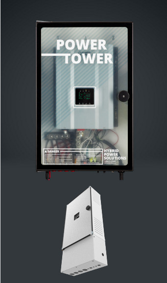 Easy Setup OFF-Grid Solar Kits in Other in City of Toronto - Image 4