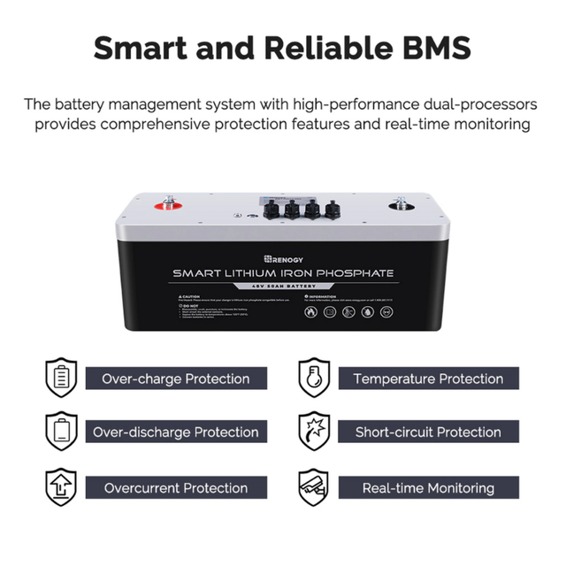 Plug & Play Off Grid Solar & Lithium Battery Systems in Other in Williams Lake - Image 5