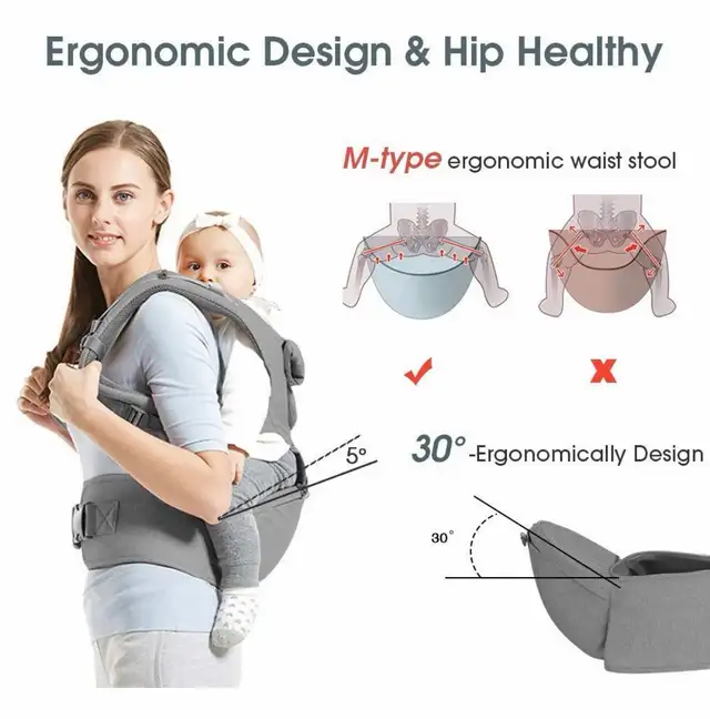 Maydolly 9-in-1 Ergonomic Baby Carrier w Adjustable Hip Seat  in Strollers, Carriers & Car Seats in Markham / York Region - Image 3
