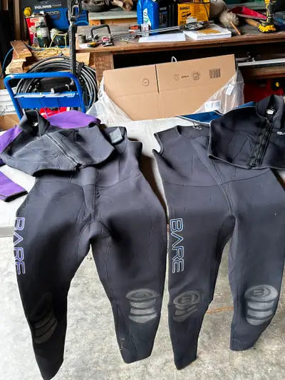 Wet Suits, View more