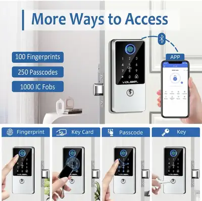 Smart Lock, 7-in-1 Keyless Entry Door Lock with Fingerprint, Remote & Voice Control, Auto Lock, Elec...