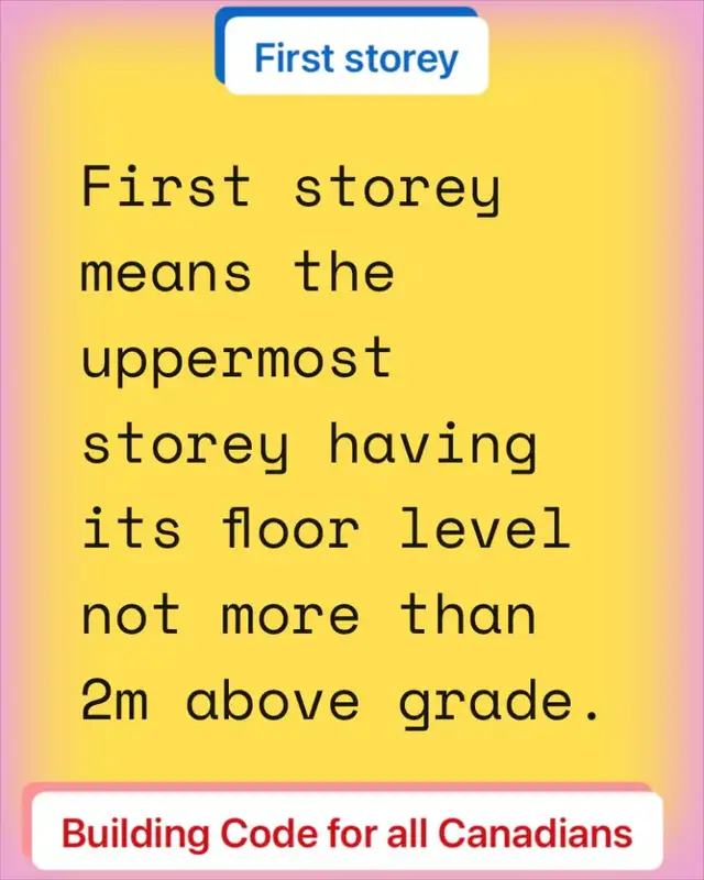 Building Permit & Code Compliance Consultant64141820270210122