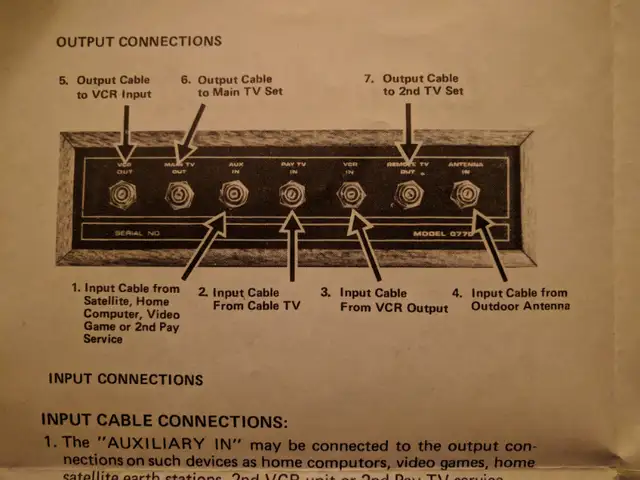 Vintage Video Control Center in Stereo Systems & Home Theatre in Strathcona County - Image 5