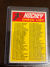 1970-71 Topps hockey checklist