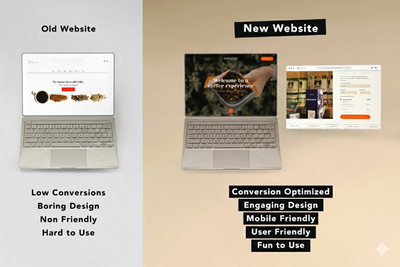 Look no further! Our expert digital marketing team is here to help you dominate the digital landscap...